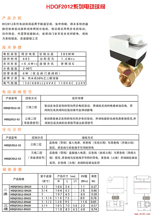 手电一体电动球阀.jpg